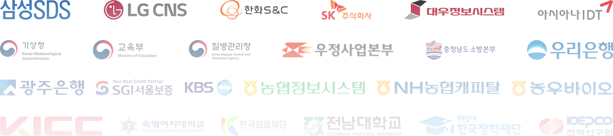 logos